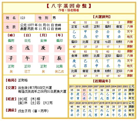 免費八字與姓名分析|姓名算命網，免費姓名算命，周易姓名生辰八字算命，測姓名算命。